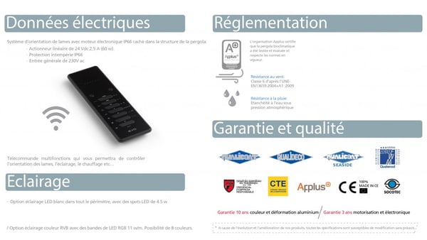 Données Electriques